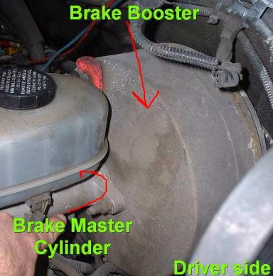 master cylinder