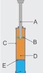 when to replace struts