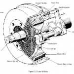 brake pad replacement cost