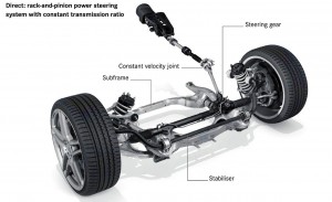 power steering fluid leak